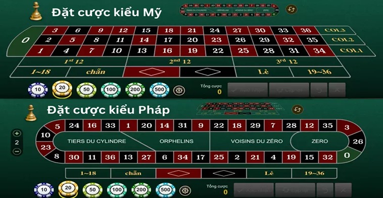 Roulette Nhà Cái iBet88 - Trải Nghiệm Game Bài Đỉnh Cao, Thắng Lớn